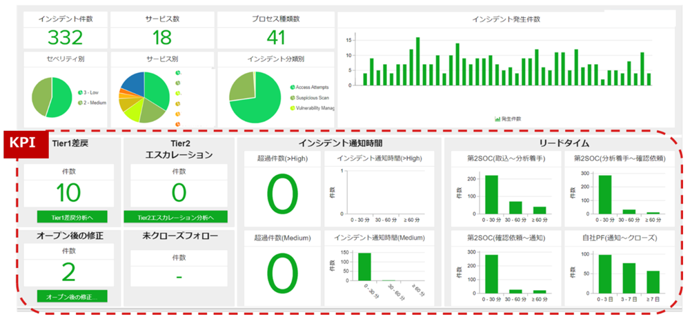 分析シートサンプル