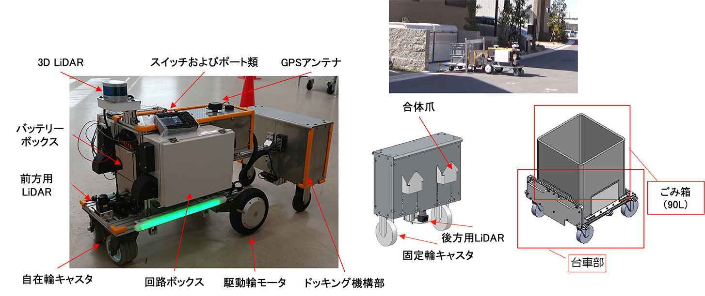 図6　マルチベネフィット型トレーラーの開発コンセプト