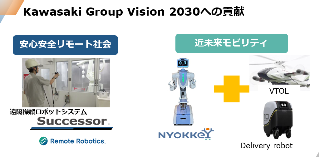 図5　川崎重工が考える2030年に向けての活動