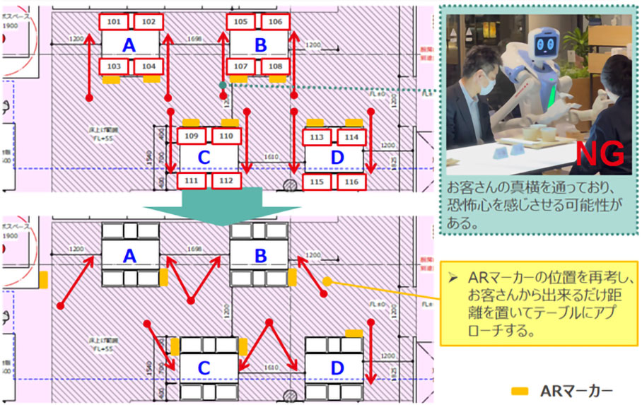 図15　利用客の真横を通らないアプローチルート