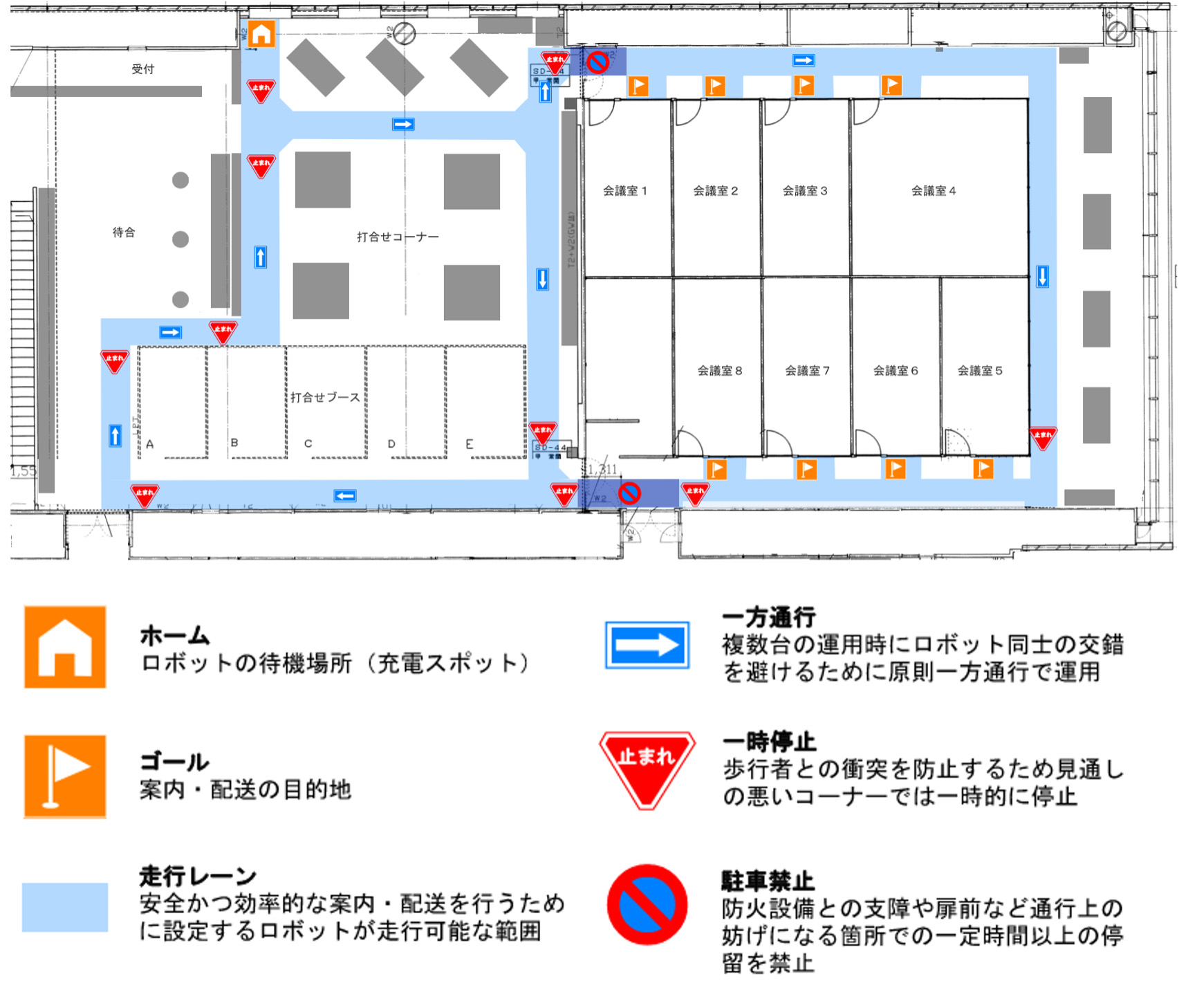 図3　本実証実験で想定した館内交通ルール