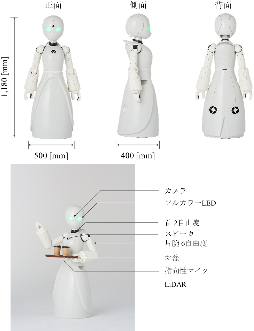 OriHime-Dの大きさと部品構成　Size and components of OriHime-D.