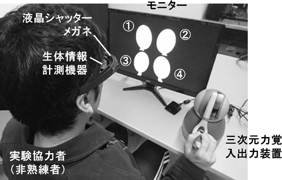 構築したシステム使用時の様子　Scenery of using conducted system.