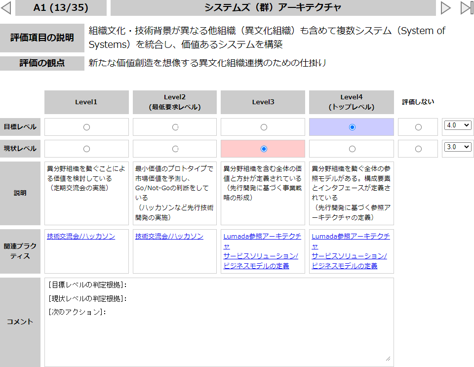 セルフアセスメント環境の画面例（評価項目；値は説明用のダミー）　Example of self-assessment interface: evaluation item screen (values shown are dummy data).
