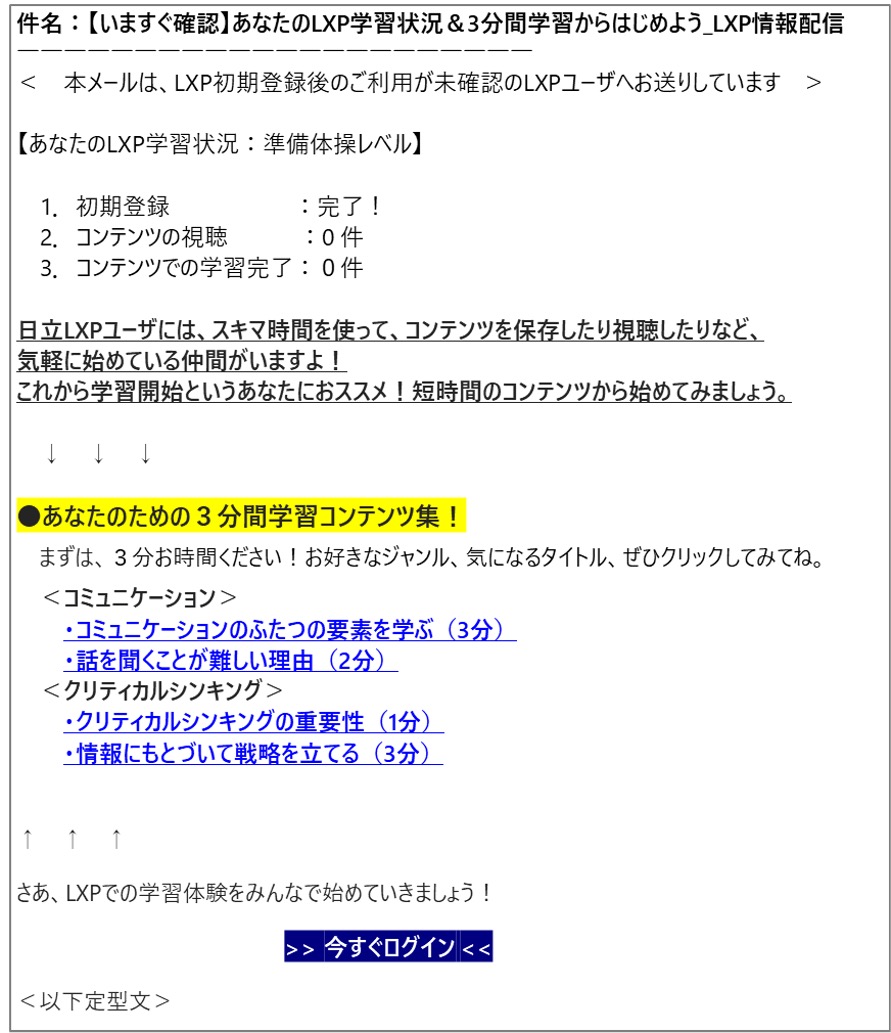 図12　施策②で配信した，楽観バイアスを活用したメール