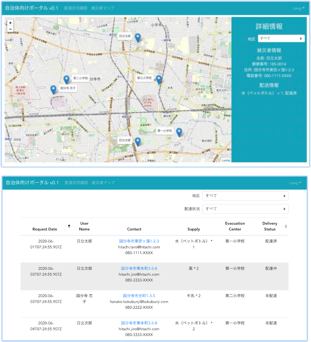 自治体向けユーザインタフェース　User interface for local government.