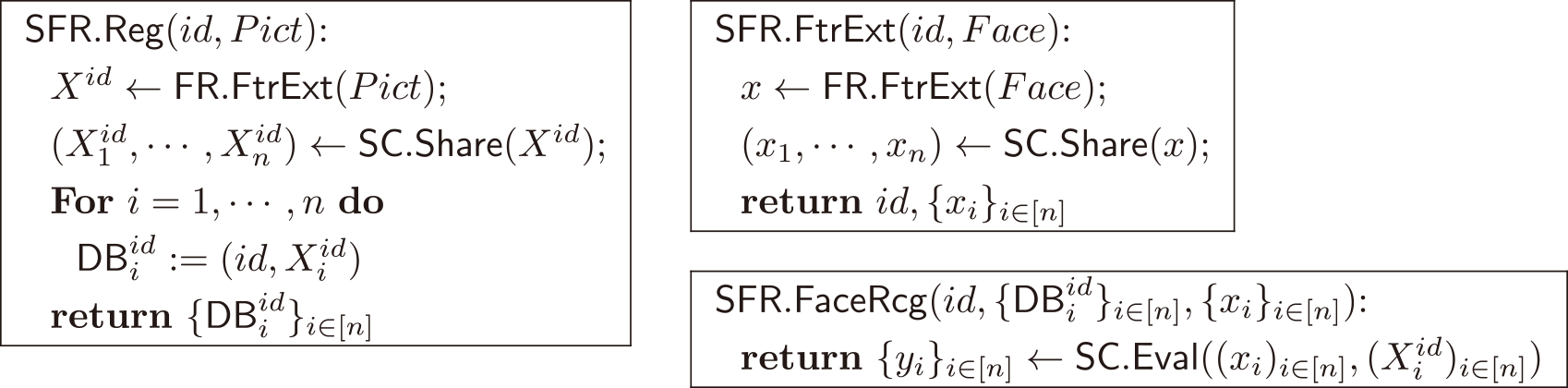 秘匿顔認証アルゴリズム$SFR = (Reg,FtrExt,FaceRcg)$の構成　Configuration of privacy-preserving face authentication algorithm SFR.