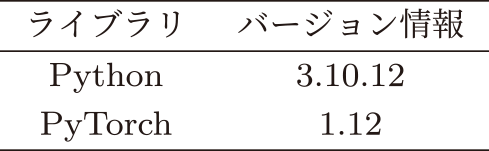 実装に用いたライブラリ　Software libraries used in implementation.