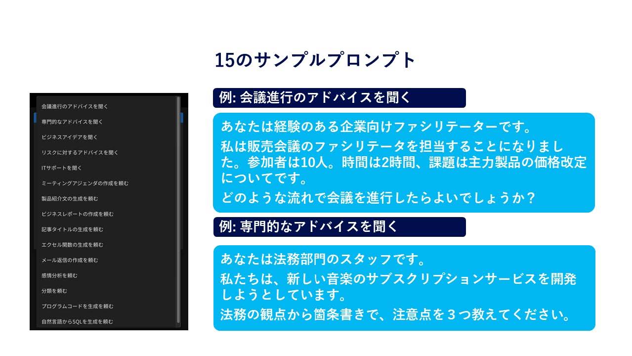 図7　15のサンプルプロンプト