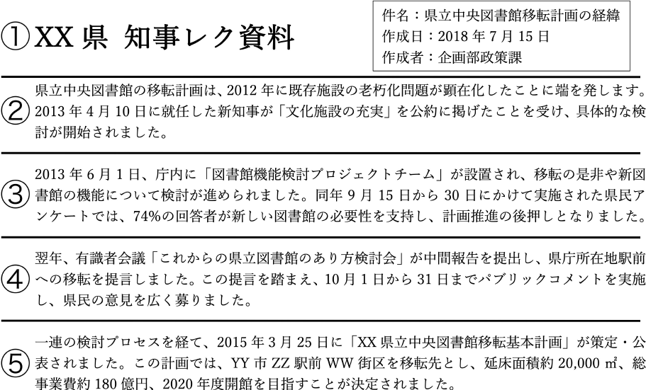 架空の行政文書イメージ図　Sample image of a synthetic administrative document.