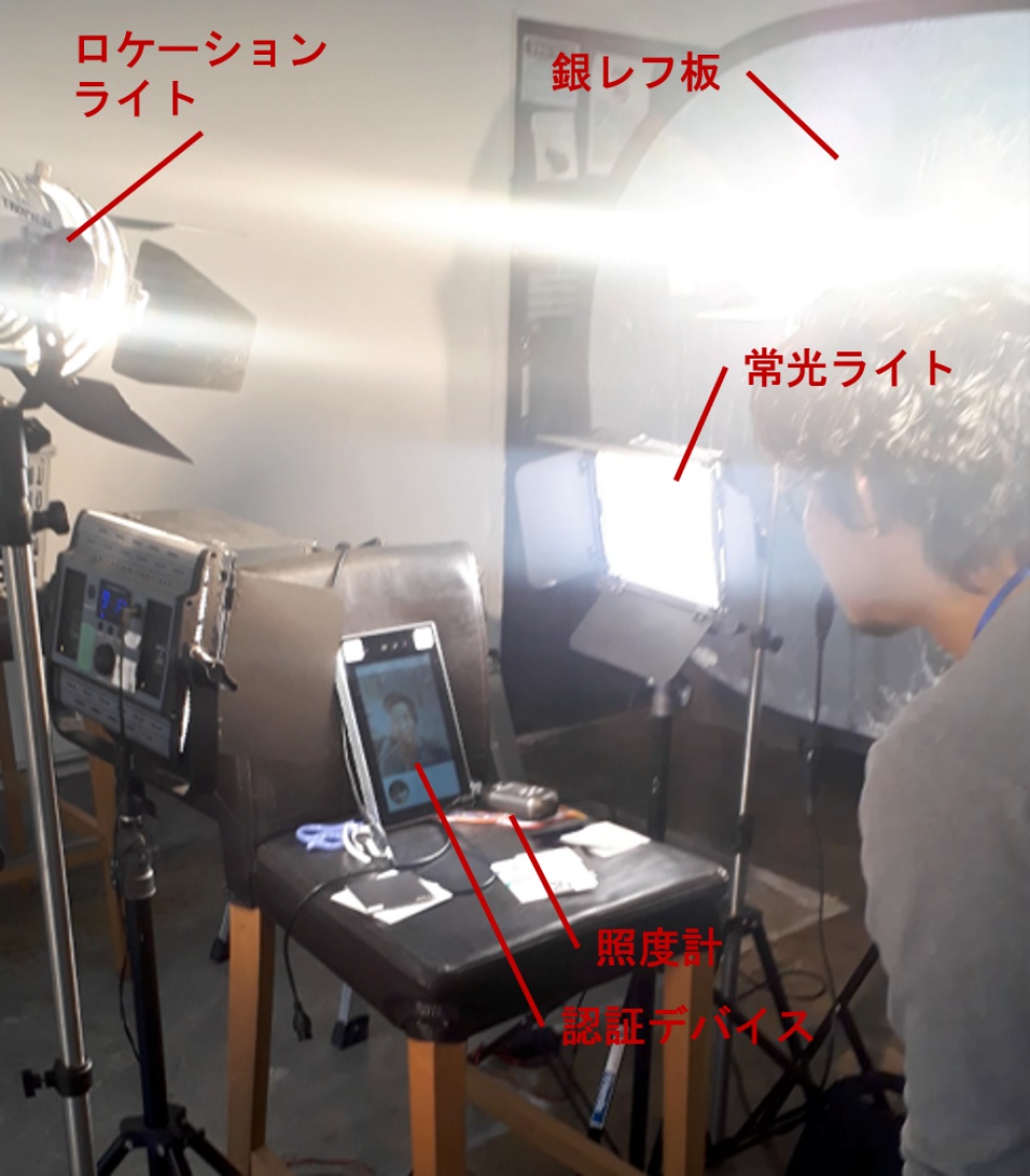 実際のマンションの自然光を想定した実験環境　Experimental environment simulating natural light in actual apartment.