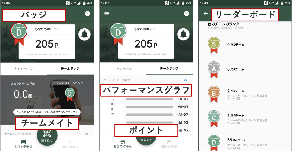 実証実験におけるゲーミフィケーション要素の画面イメージ　Screenshot of the gamification elements in the demonstration experiment.