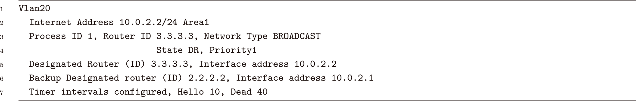 モデルにおけるcampus1のVLAN20のOSPFの情報（一部）●List 3 OSPF information for VLAN 20 in campus1 in model (partial).