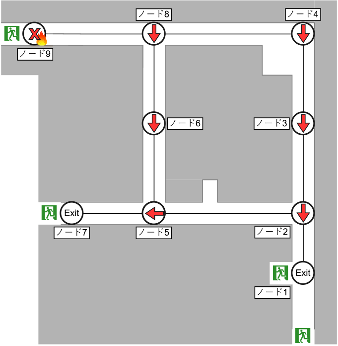 1台のノードを危険検知状態とした際の動作　Operation when one node is in a hazard detection.