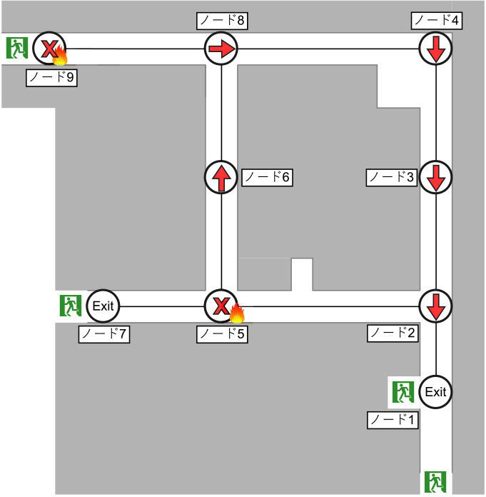 2台のノードを危険検知状態とした際の動作　Operation when two nodes are in a hazard detection.