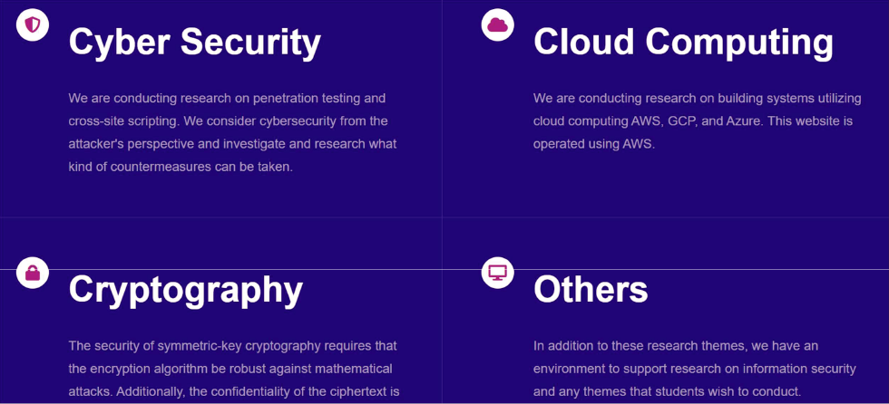 Each contents introduced in a laboratory website.