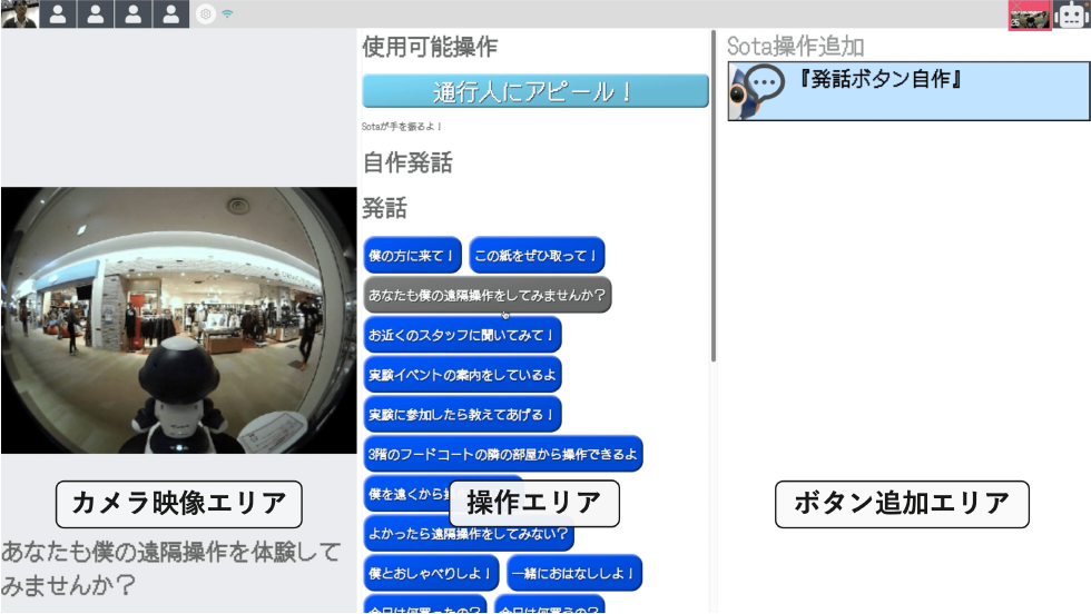 高自由度インタフェース　A high degree of freedom interface.