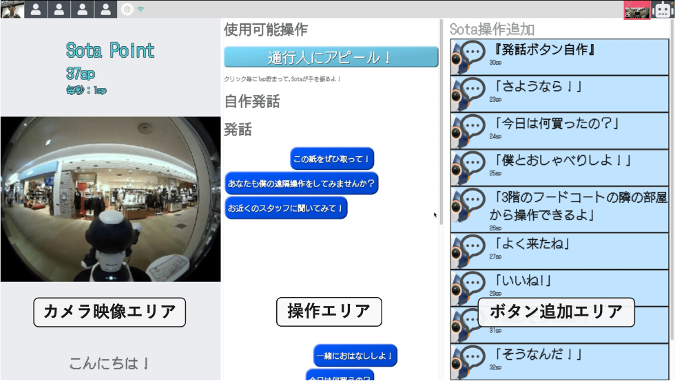 自由度増加インタフェース　A gradual flexibility degree of freedom interface.