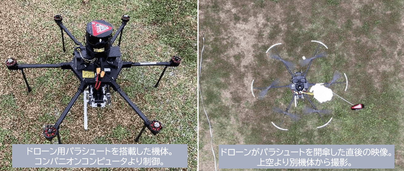 図12　パラシュートとその開傘の様子