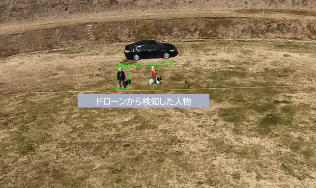 図14　ドローンから検出した人物