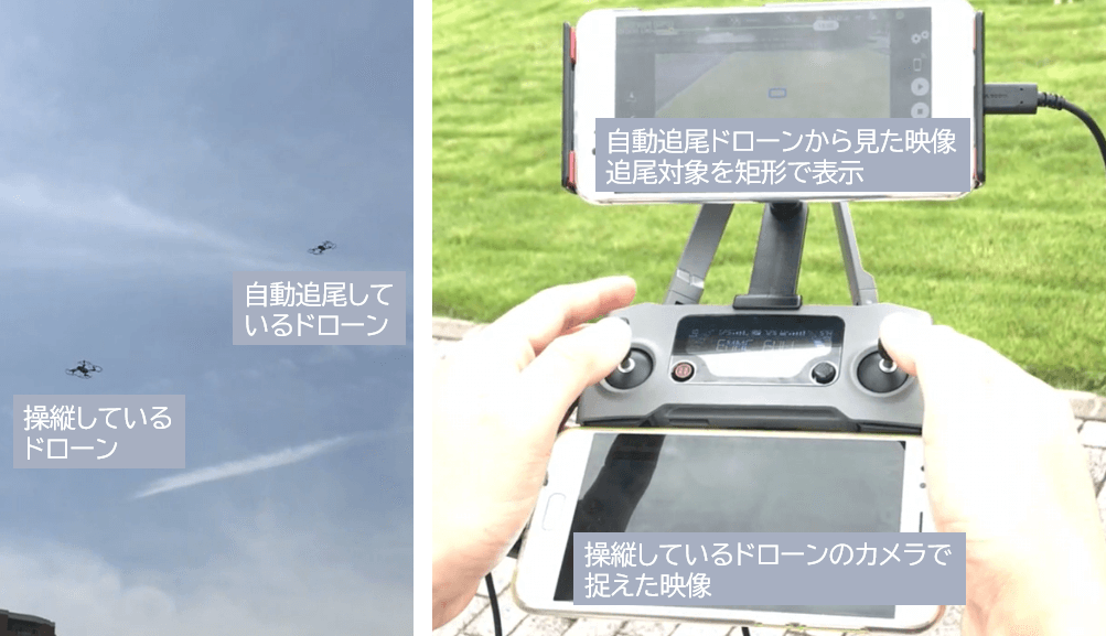 図16　自動追尾ドローンと俯瞰の視点での操縦