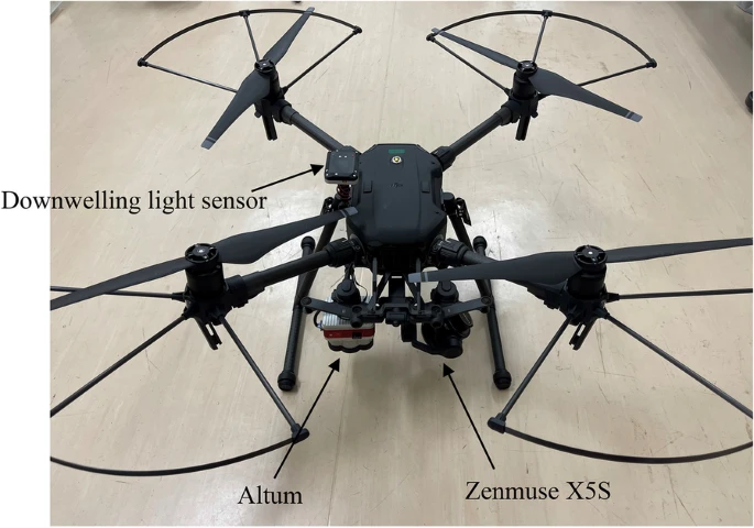 図3　ドローン本体およびセンサーカメラ