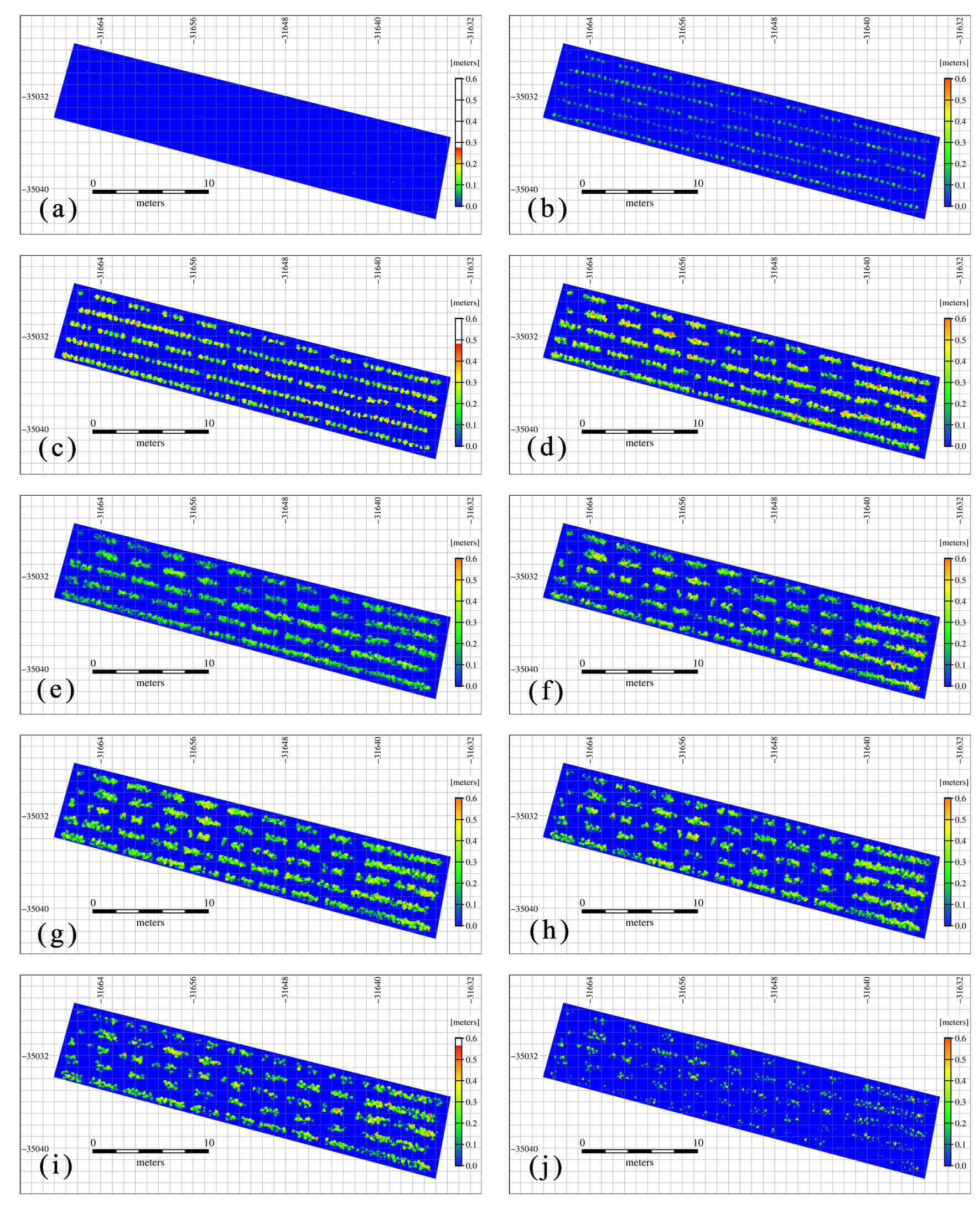 図6　草高（m）の時系列変化（（a）278DOY，（b）285DOY，（c）292DOY，（d）299DOY，（e）306DOY，（f）313DOY，（g）320DOY，（h）328DOY，（i）334DOY，（j）342DOY）