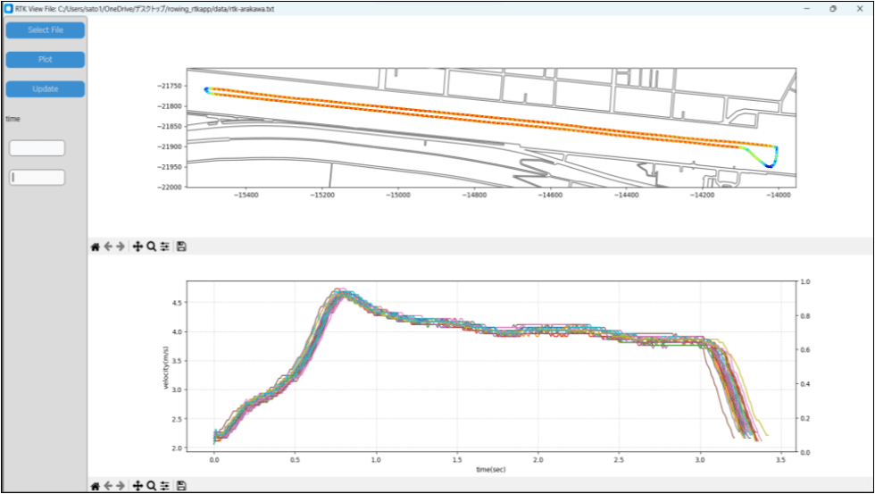 分析ツールの画面　Analysis tool interface.