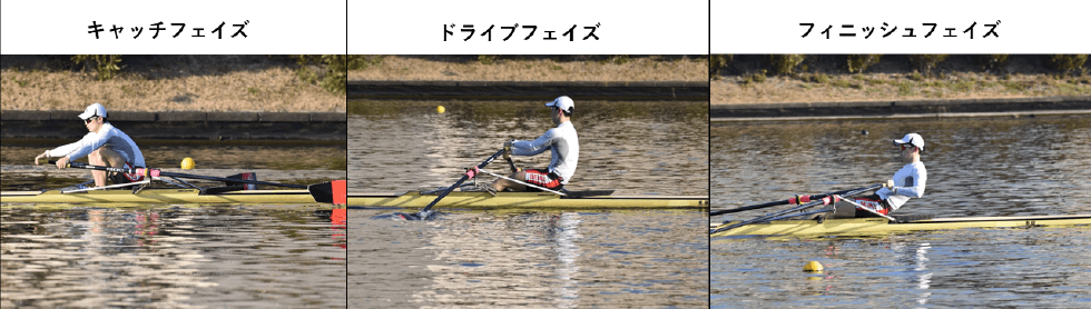 ローイング動作　Rowing motion.