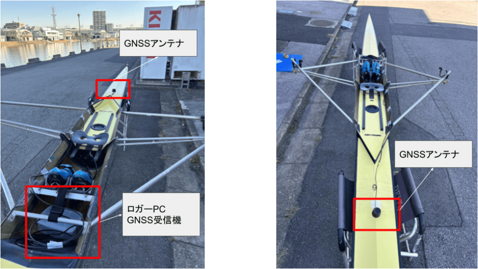 実際の設置の様子　Field installation setup.