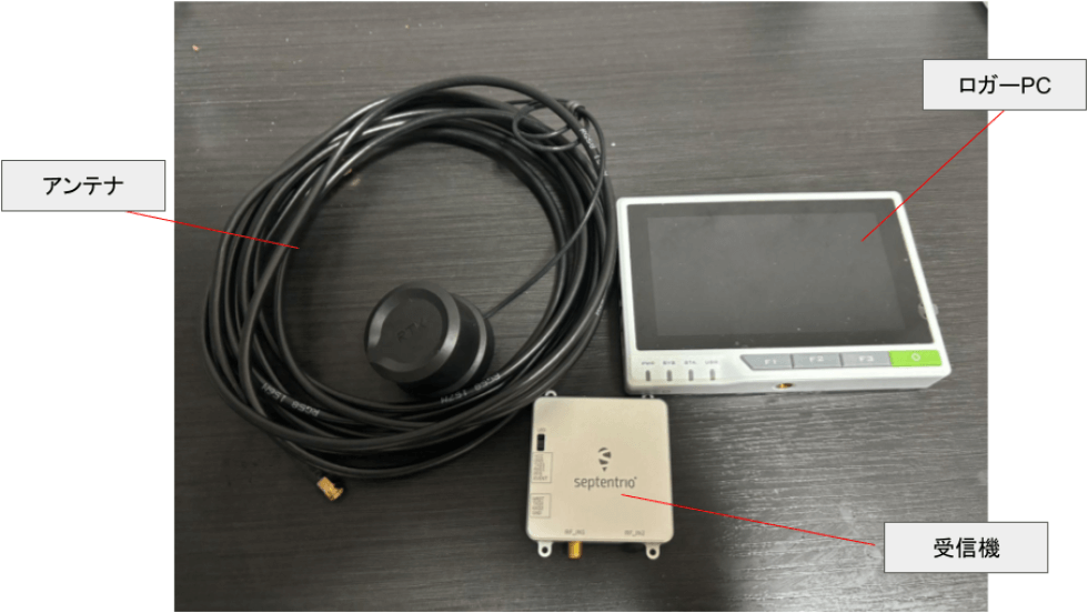 測位機器一式　GNSS positioning equipment.