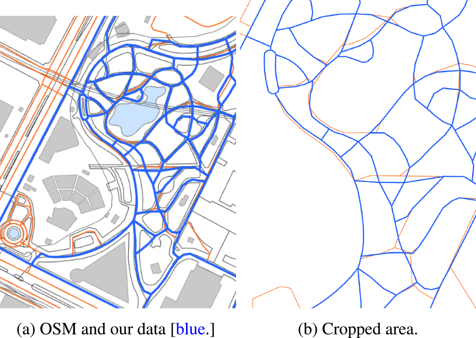Our measurement and modification result. Some missing roads and mismatches were observed in experiments.