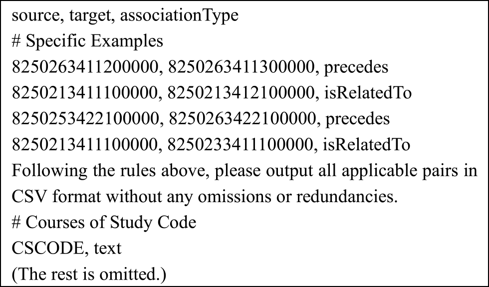 Excerpt from the prompt for extracting sequential and associative relationships.