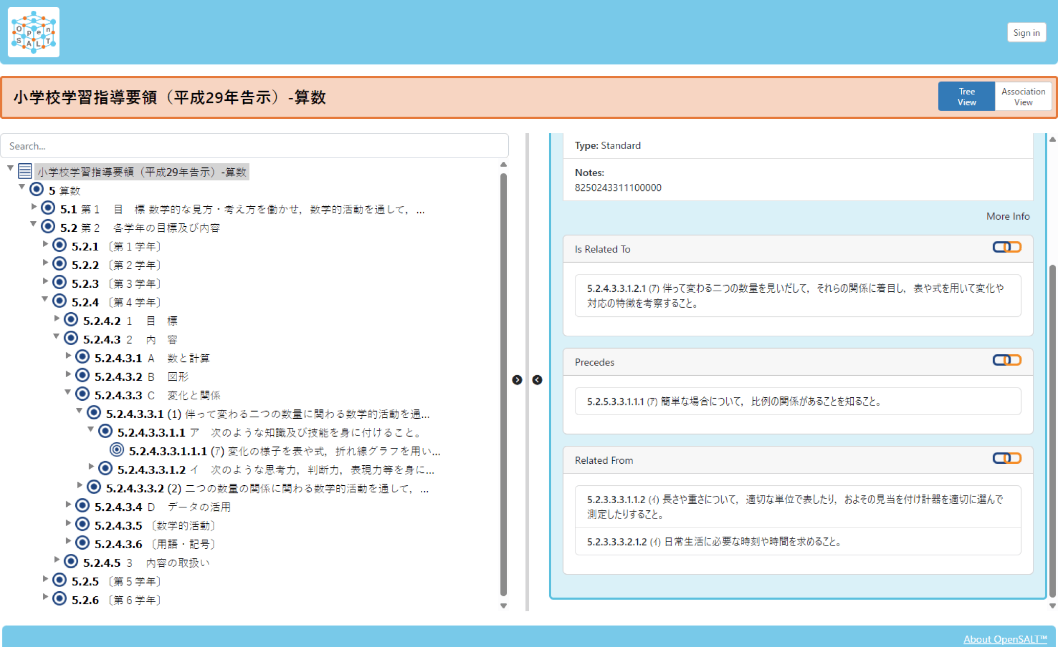 CSCASE imported into openSALT.