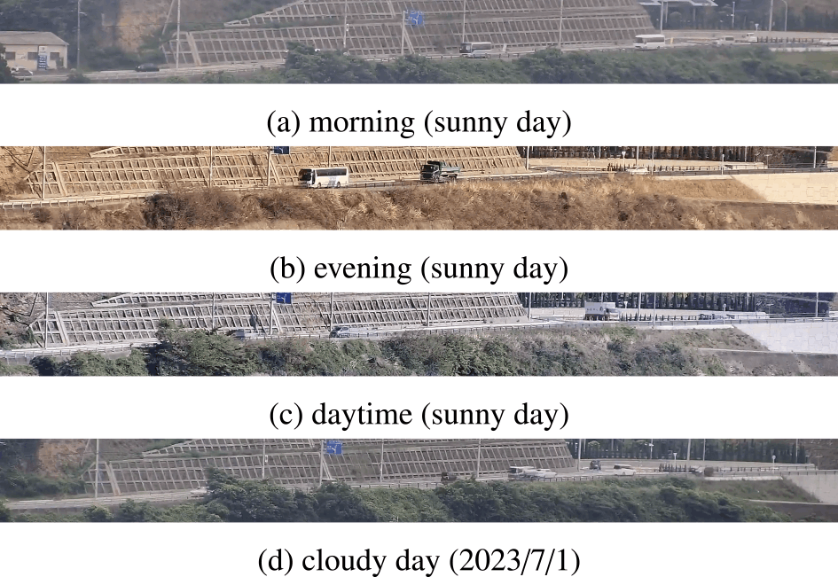 Examples of dataset images.