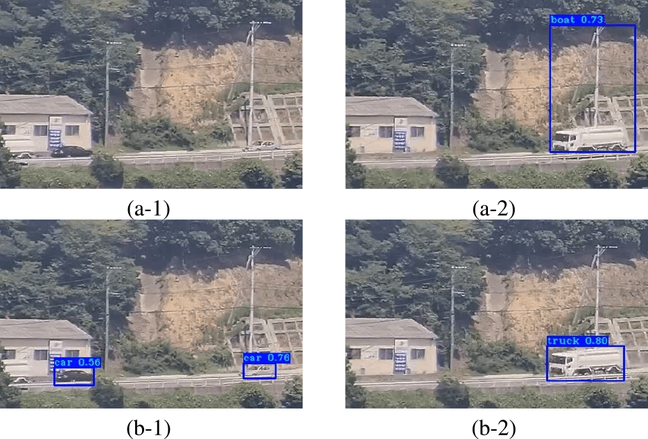Detection with different models ((a-1),(a-2): existing model and (b-1),(b-2): trained model).