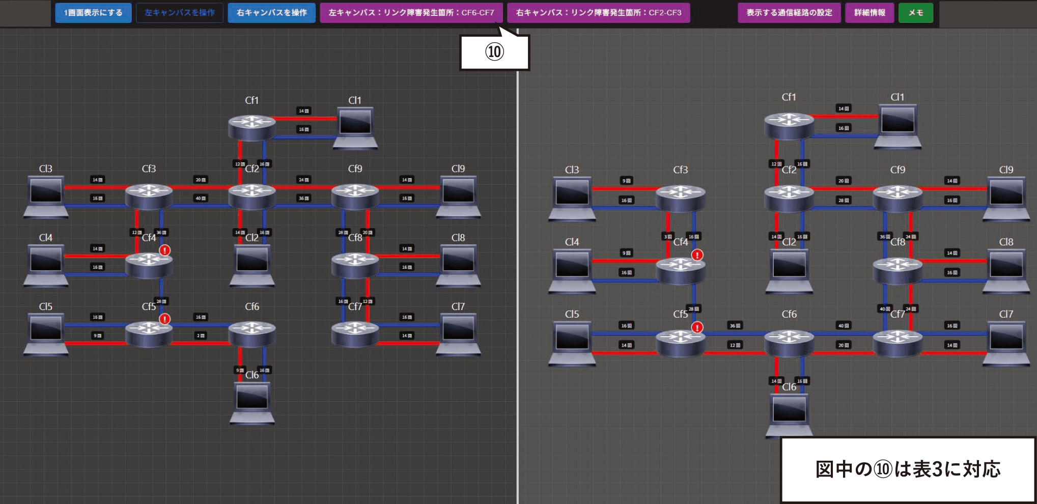 提案手法の画面分割表示　Split-screen view of the proposed method.