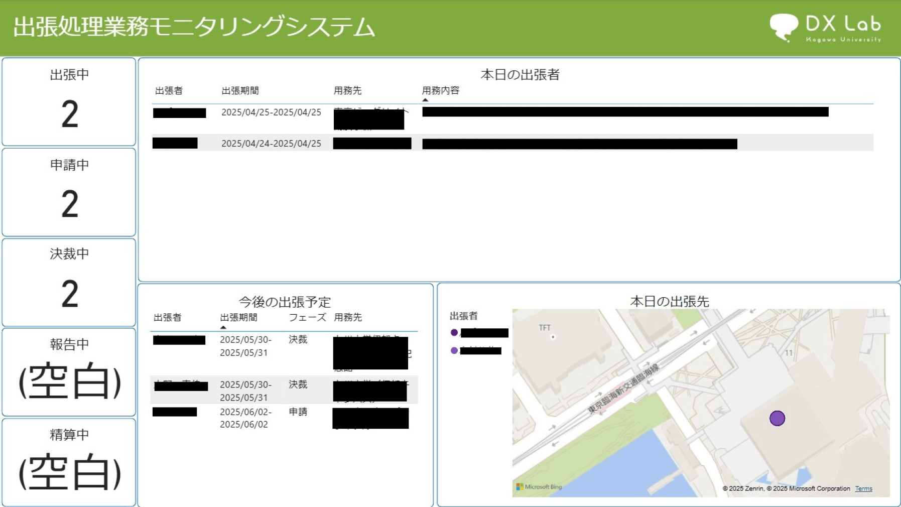 ダッシュボード「当日の出張処理業務状況」　Status of business trip processing operations on the day of the event.