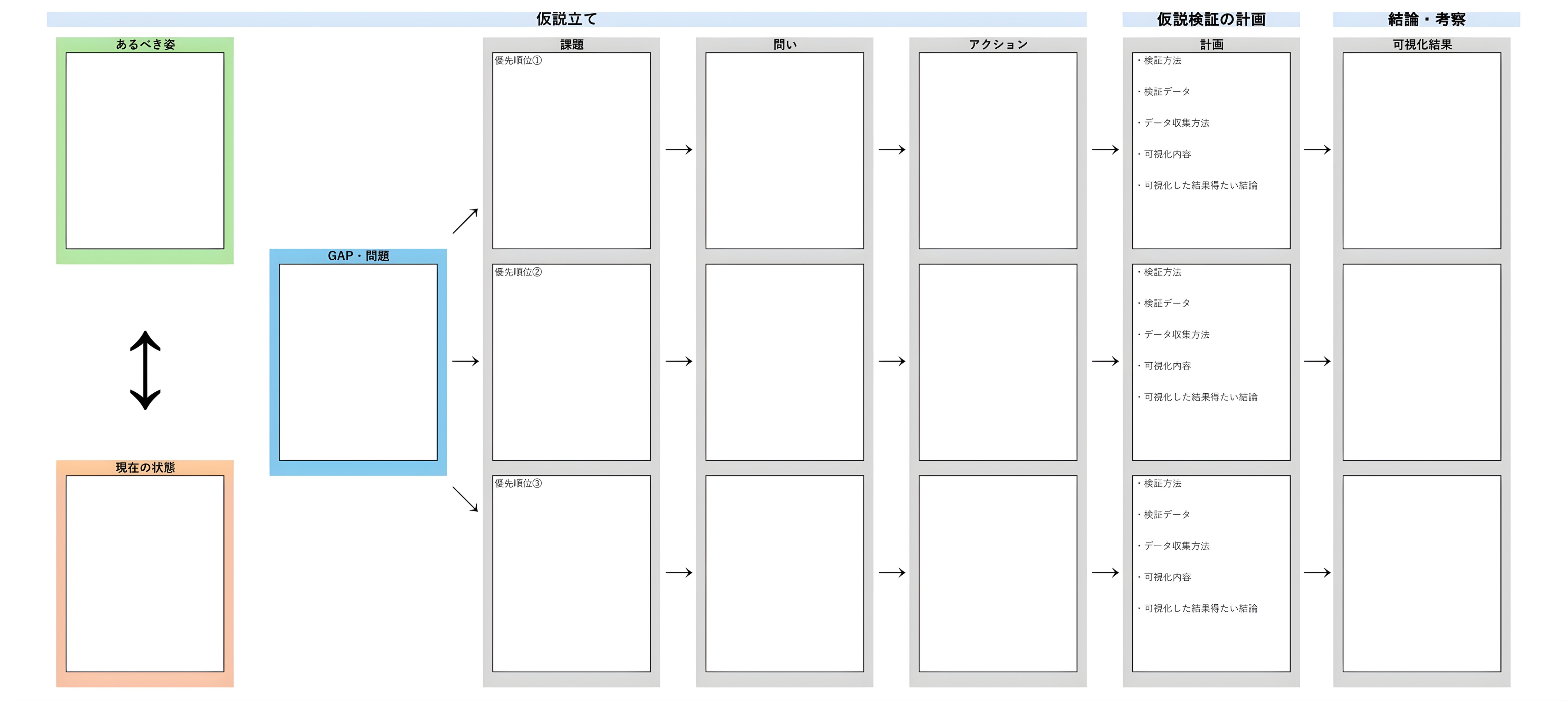 図10　「シン・KKD」実践ワークシート[4]