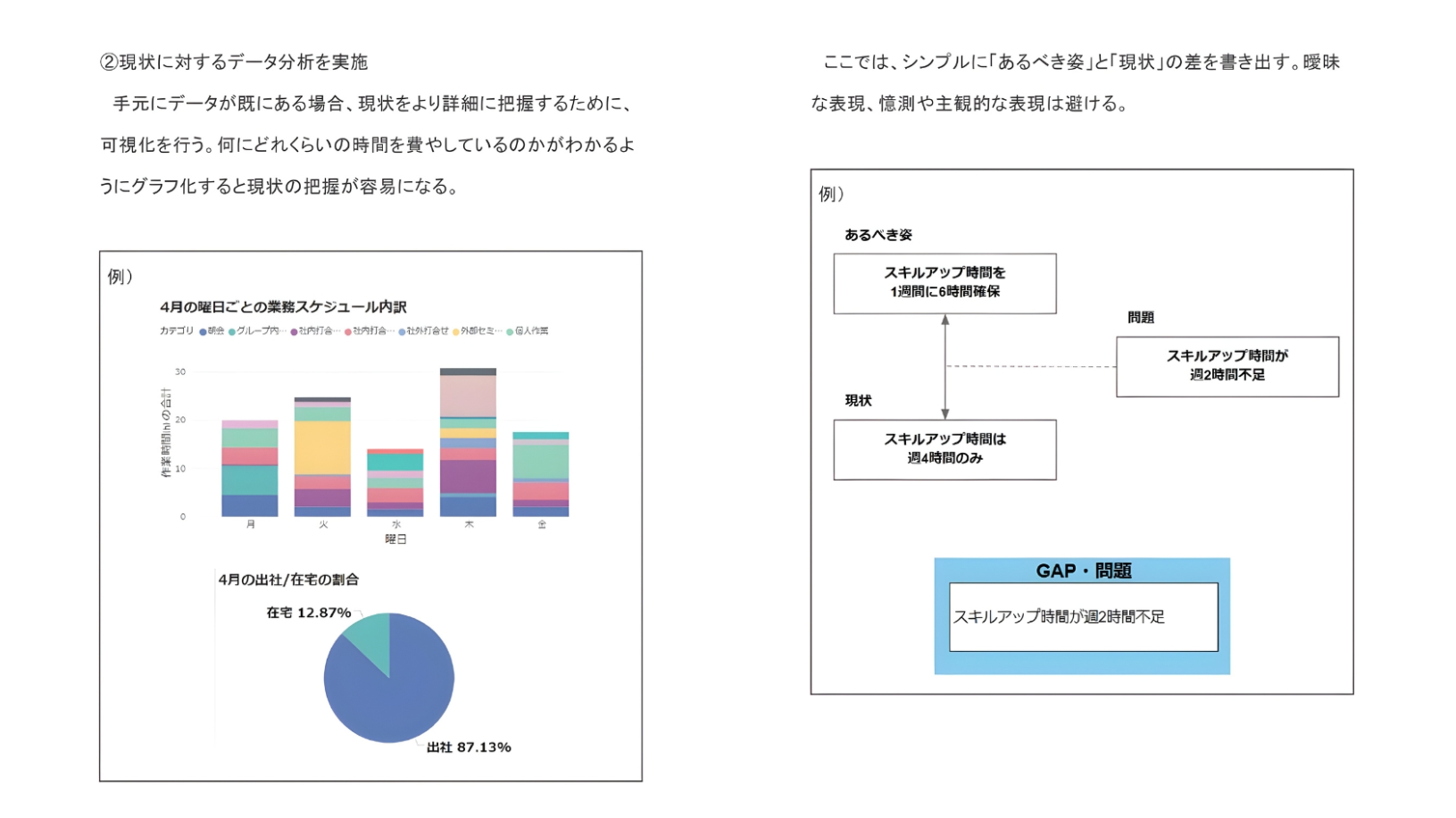 図11　トレーニングブック「実践編」に記載の実施例[4]