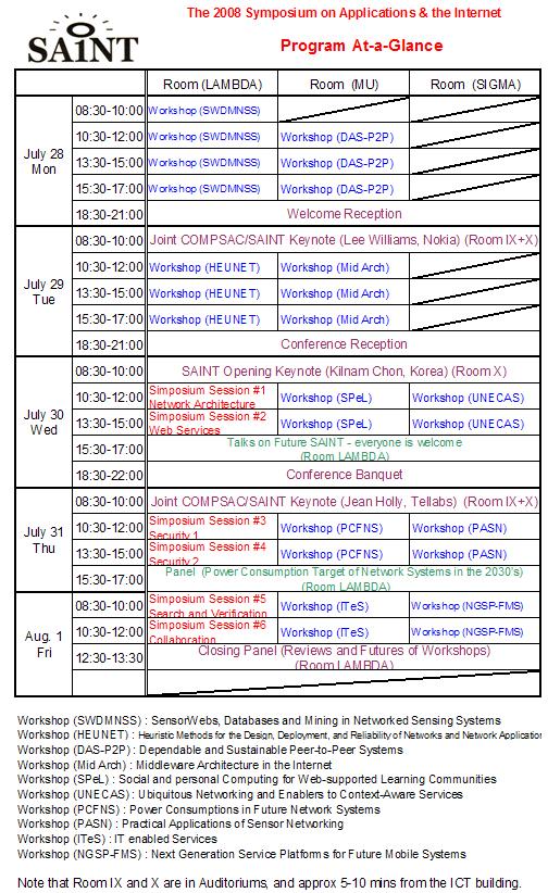 Program_at_a_glance