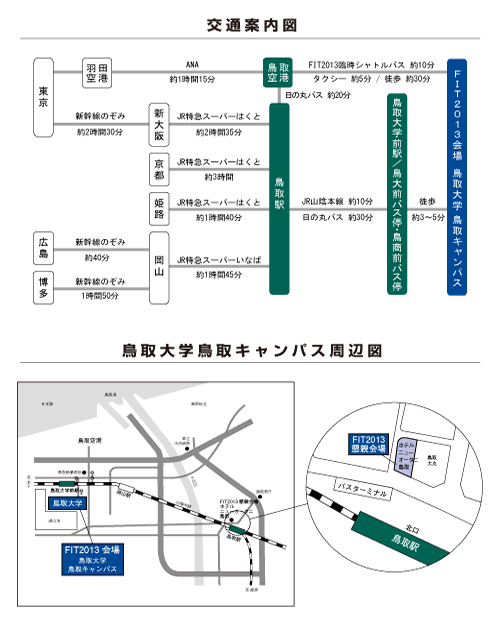 交通案内図/鳥取大学周辺図