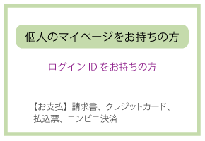 マイページからのお申込、ログインIDをお持ちの方、【お支払】請求書、クレジットカード、 払込票、コンビニ決済