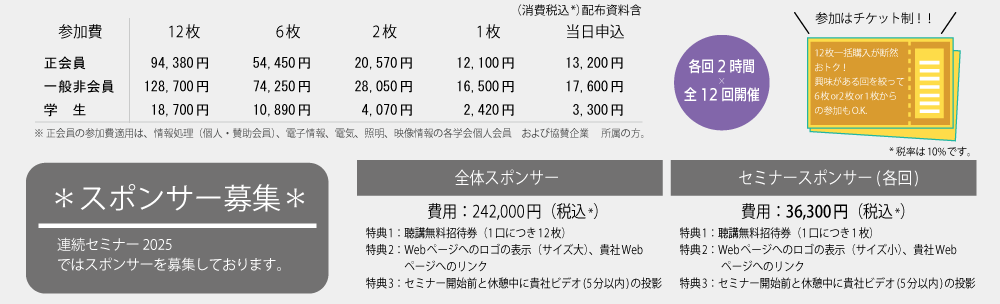 参加費用