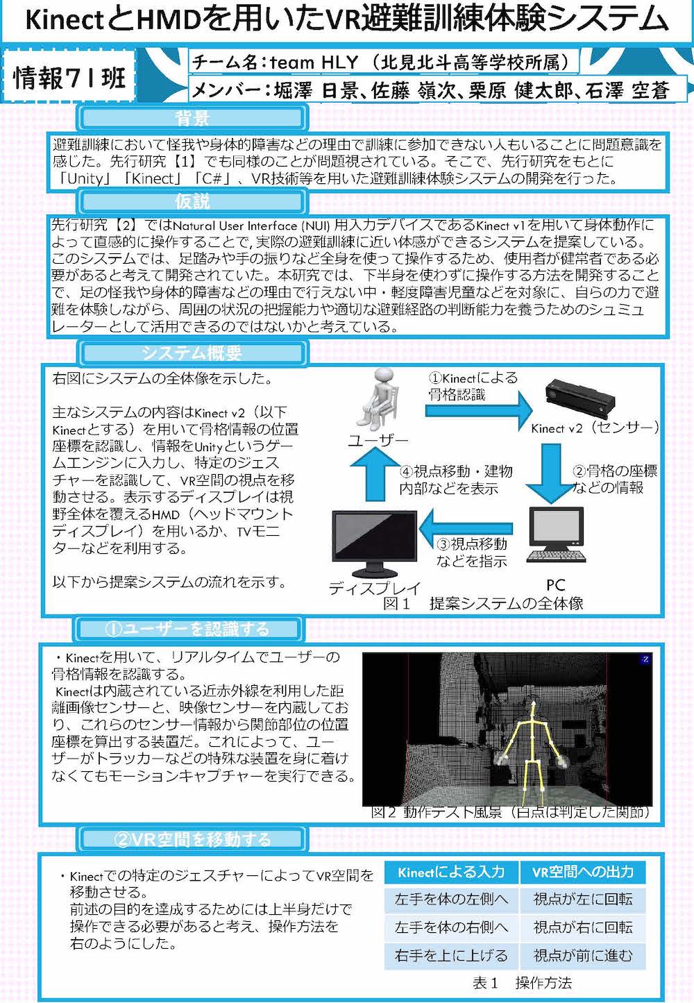 法廷で勃起不全を証明する方法