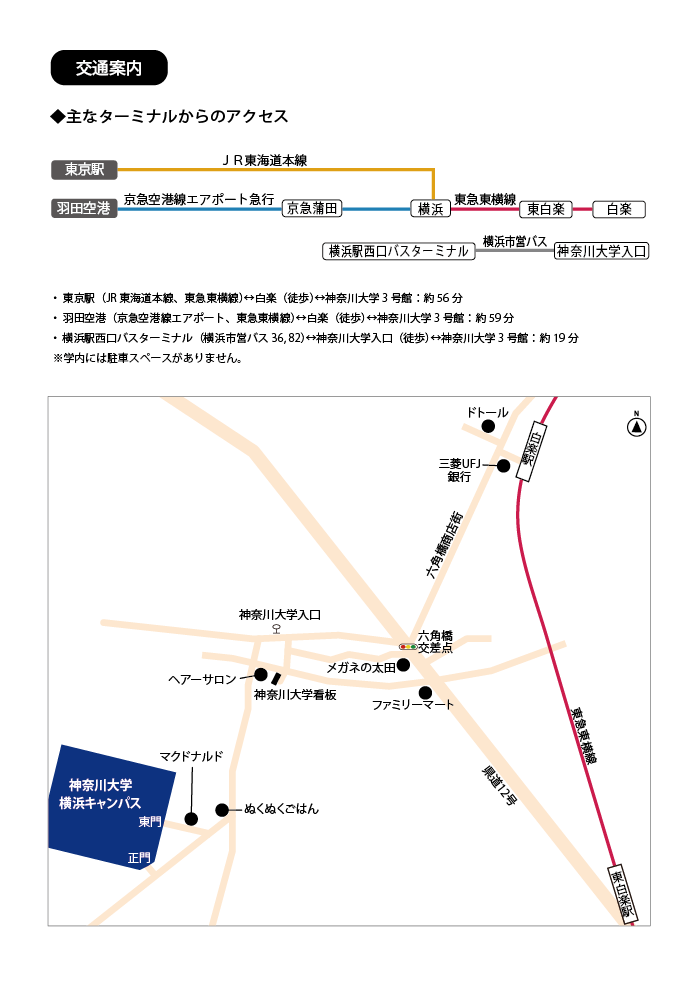 交通マップ