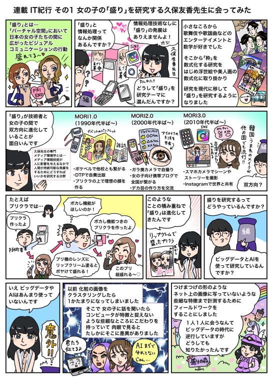 その1「女の子の「盛り」を研究する久保友香先生に会ってみた」（Vol.60 No.9）