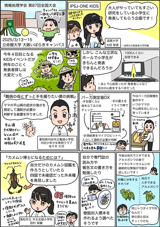 その32「第87回全国大会レポート！　立命館大学 大阪いばらきキャンパス」（Vol.67 No.3）