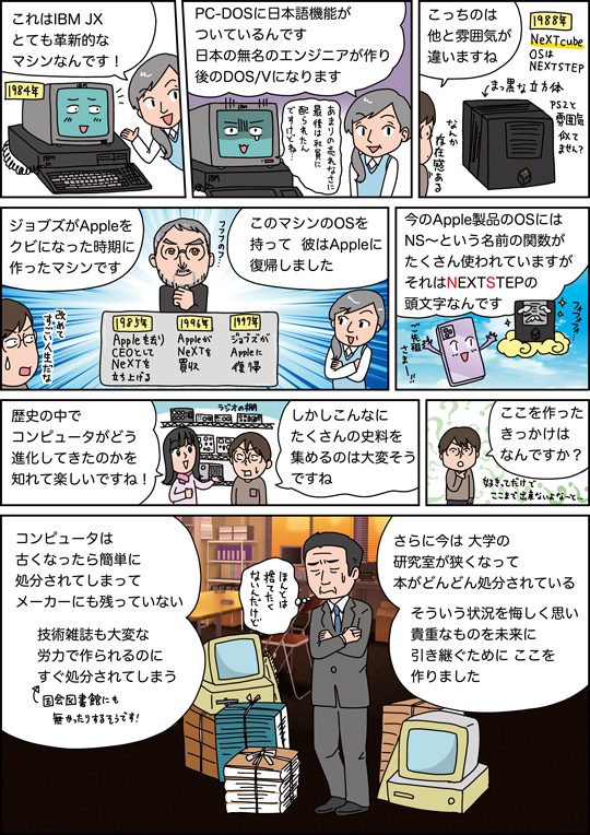 その20「 コンピュータの歴史を学ぼう！ 　マイコン博物館に行ってみた！」（Vol.64 No.3）