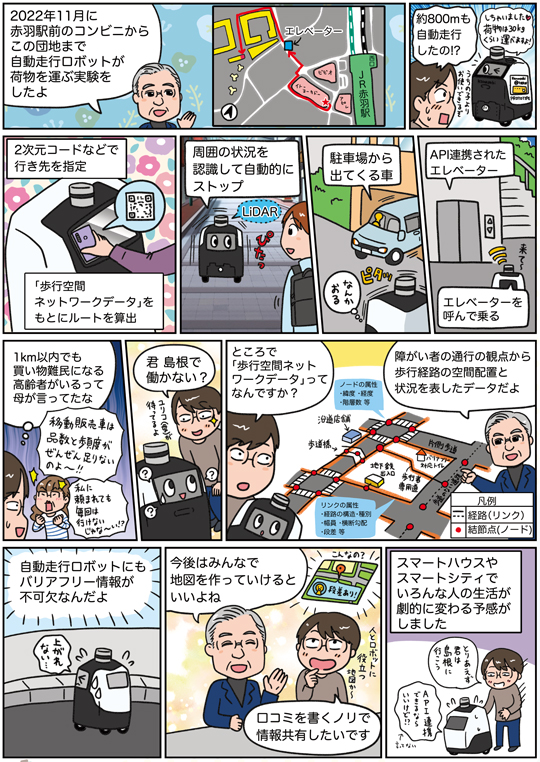 その22「 Open Smart UR！　未来の住宅や暮らしについて想像してみた」（Vol.64 No.6）